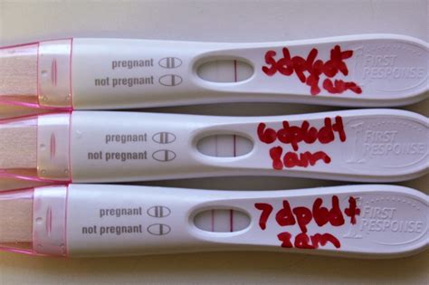 Get A Reliable Home Pregnancy Test To Detect An Early