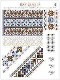 Semne Cusute Ie Din Basarabia Cross Stitch Designs Stitch Patterns