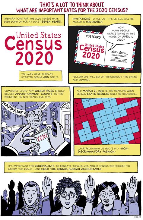 A Graphic Guide To The 2020 Us Census Poynter