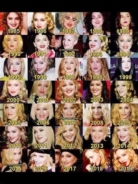 See The Transformation Of Madonna Over The Years Artofit