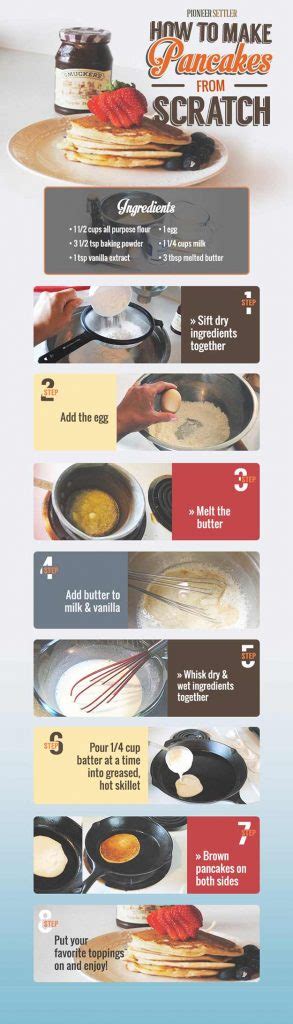 How To Make Pancakes From Scratch Perfect Pancake Recipe