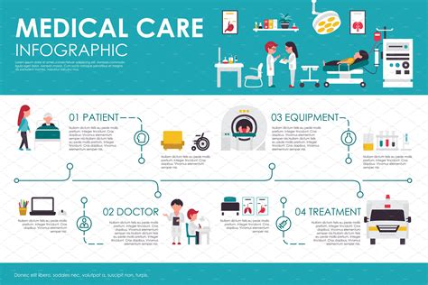 Medical Care Infographic Custom Designed Illustrations ~ Creative Market