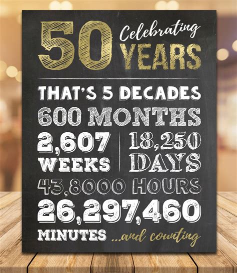 50th Birthday Stats Chalkboard Printable Sign 50th Birthday Sign Gold