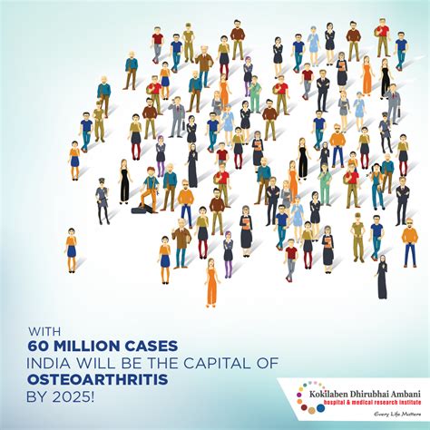 The Capital Of Osteoarthritis India Health Tips From Kokilaben Hospital