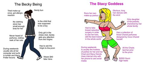 Another Becky Vs Stacy By Romano Virgin Vs Chad Know Your Meme