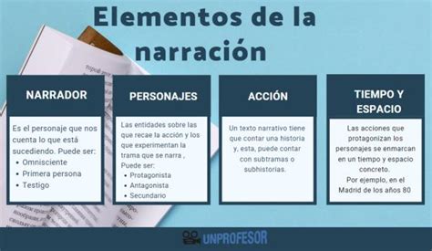 Los 5 elementos de la NARRACIÓN resumen completo