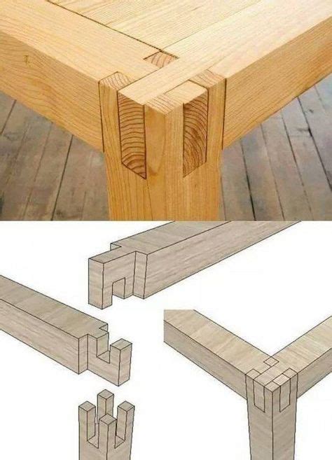 Wood Corner Joint In 2020 Wood Furniture Diy Wood Diy Wood Corner