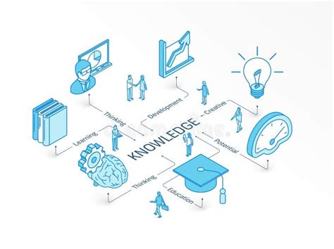 Knowledge Isometric Concept Connected Line 3d Icons Integrated