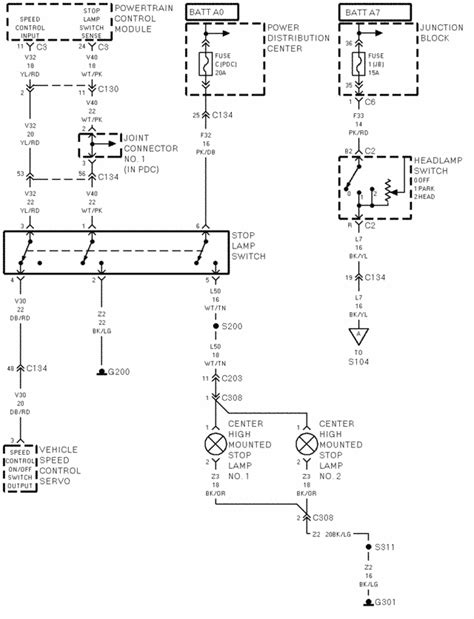 1997 dodge ram wiring diagram. 1998 Dodge Ram 2500 Speaker Wiring Diagram / 98 Dodge Neon Wiring Schematic Wiring Diagram Know ...