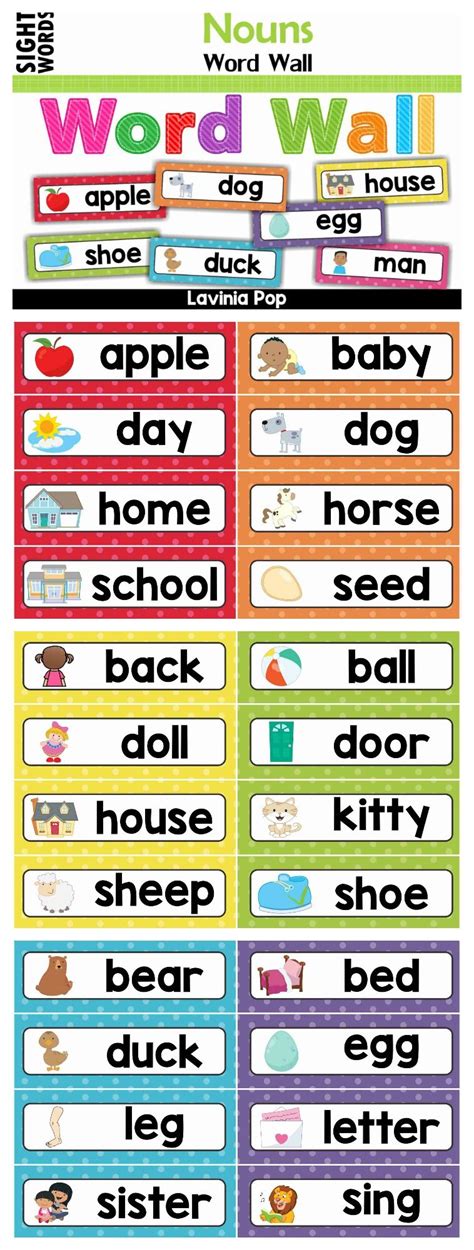 Most Popular Teaching Resources Sight Words Word Wall Dolch Nouns