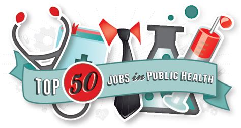 The Top 50 Jobs In Global Public Health - Brian M.B Kanaahe™ BSc. MPH,Dr.PH