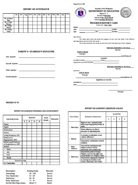 Deped Form 138 For Intermediate Pupils Pdf Cognition