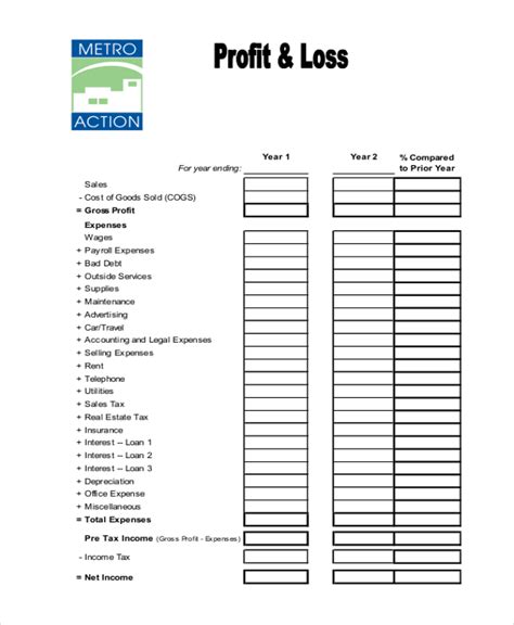 25 Free Printable Profit And Loss Statement Templates