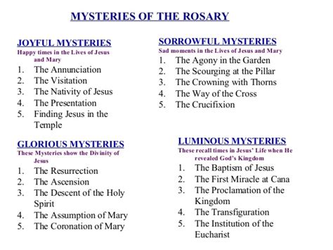 How To Pray The Rosary Our Lady Help Of Christians And St Lawrence