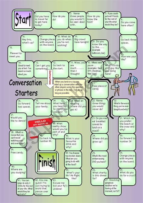 Conversation starters, powerful questions, & more. Conversation Starters. - ESL worksheet by joy2bill