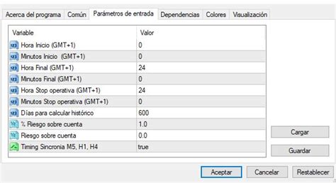 Pivot Point Enbolsa