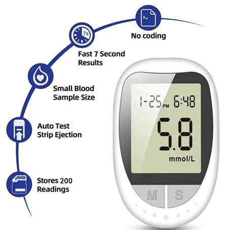 Easy To Use Blood Glucose Watch Blood Glucose Monitor China Blood Glucose Watch And Blood