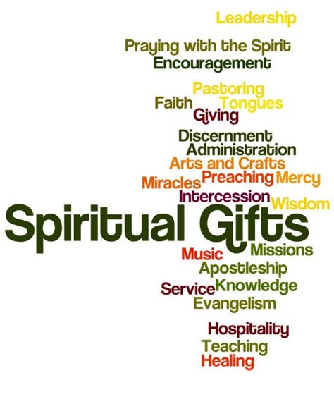 Check spelling or type a new query. What are your Spiritual Gifts?