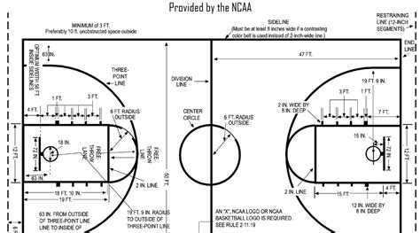 Ukuran bagi semua garisan mestilah tidak melebihi daripada 12sm (5 inci) lebar. Ukuran Lapangan Sepak Bola Basket Bulu Tangkis - Perodua p