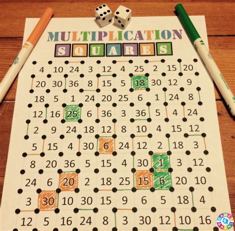 22 Fun Hands On Ways To Teach Multiplication Weareteachers