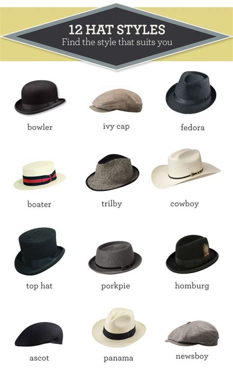 12 Hat Styles Hats For Men Hat Fashion Mens Fashion
