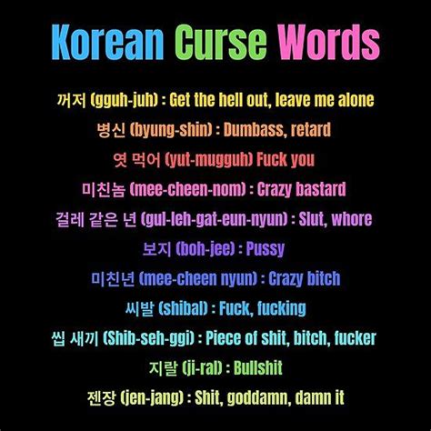 While doing my korean language project, i had the chance to find and test many of them and the result is this list of korean learning tools that won't cost. 'List of popular Korean curse words ' Poster by RTSM ...