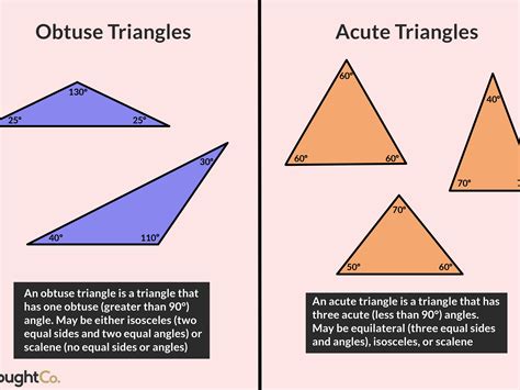 How To Find The Area Of An Isosceles Triangle Given The Side Lengths