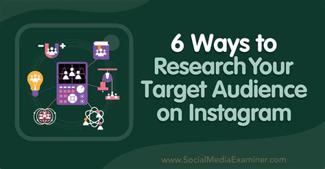 6 Ways To Research Your Target Audience On Instagram Social Media