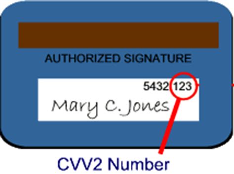 When we called, we were asked for the last 4 numbers on our card and then get told it is not valid. Criminal's Mind: CVV and CVV2 (?)