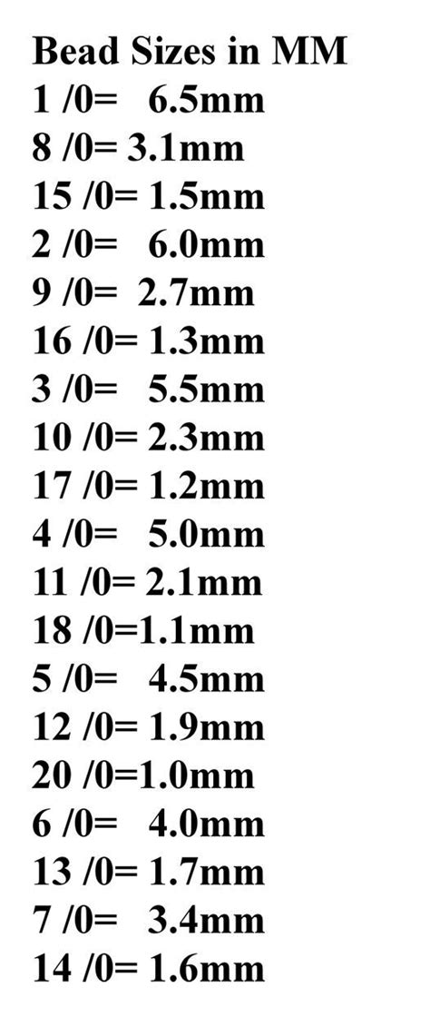Shows The Seed Bead Sizes With Conversion To Mm I Realize