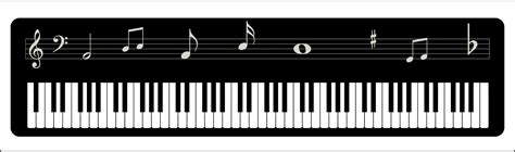 Piano Keyboard With Notes Vector File Image Free Stock
