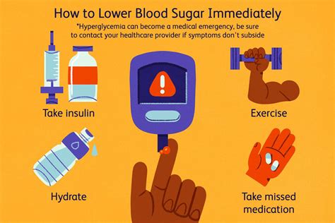 How To Lower Blood Sugar Immediately 2022