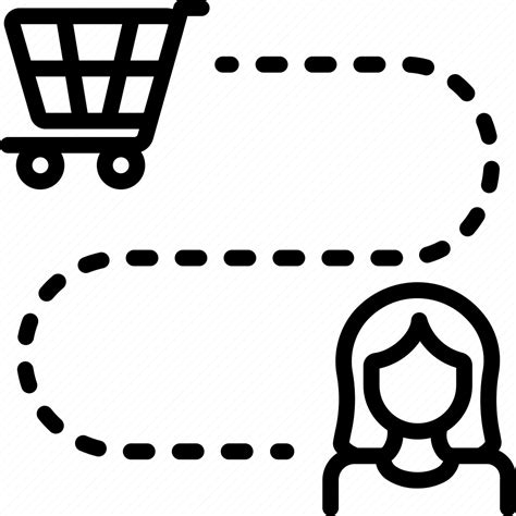 Shopper Cart Purchase Buyer Marketing Shopping Customer Journey