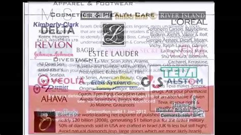 Here is a comprehensive list of current boycott calls from campaigning groups around the world. BOYCOTT ISRAEL - brands & products that support Israel ...