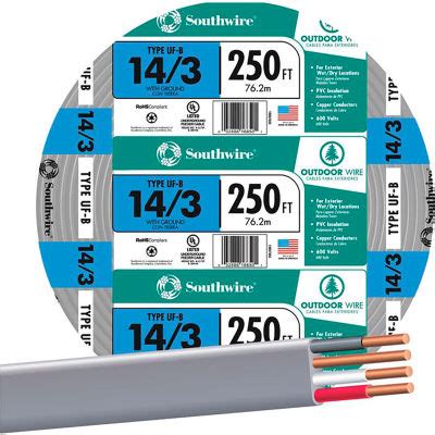 Free shipping on all wire orders. Wire & Cable | Electrical Wire | Southwire 13057555 UF-B ...
