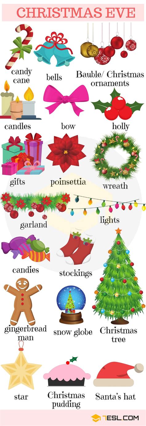 Holidays Vocabulary In English English Christmas English Vocabulary