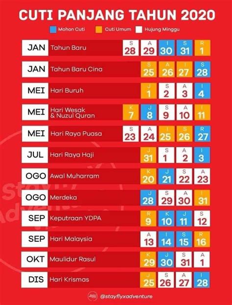 Laman ini mengandungi kalendar cuti umum untuk tahun 2021 di malaysia. Senarai Cuti Umum Terpanjang & Cuti Sekolah Sepanjang ...