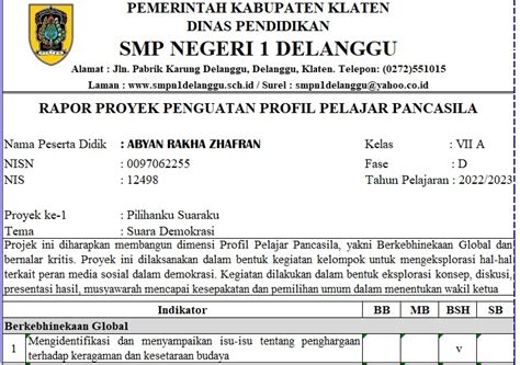 Contoh Deskripsi Nilai Rapor Profil Pelajar Pancasila Guru Santai The