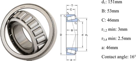 Dimensions Of The Taper Roller Bearing Skf 32222 J2 Download