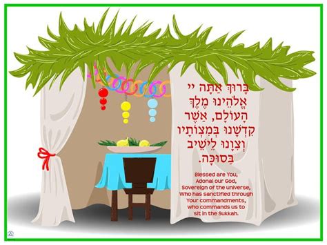 Sitting In Sukkah Blessing Poster Sukkot Simchat Torah Blessed