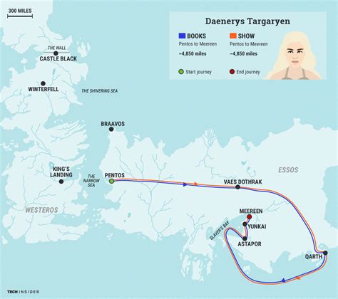 Daenerys Has Been Traveling In The Wrong Direction For Most Of Game Of