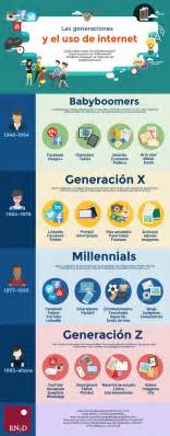 las generaciones y el uso de internet infografia infographic marketing tics y formación