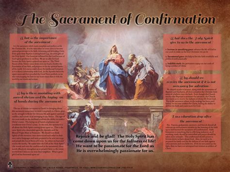The Sacrament Of Confirmation Explained Poster Catholic To The Max