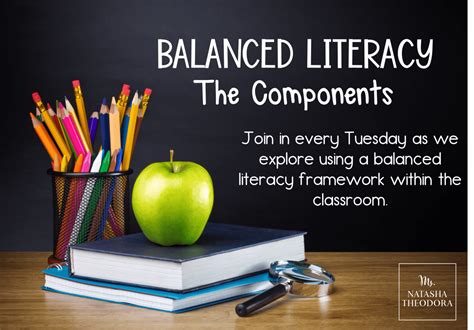 Components Of A Balanced Literacy Framework Ms Natasha Theodora