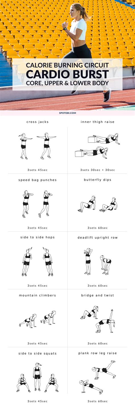 Full Body Cardio Burst Workout