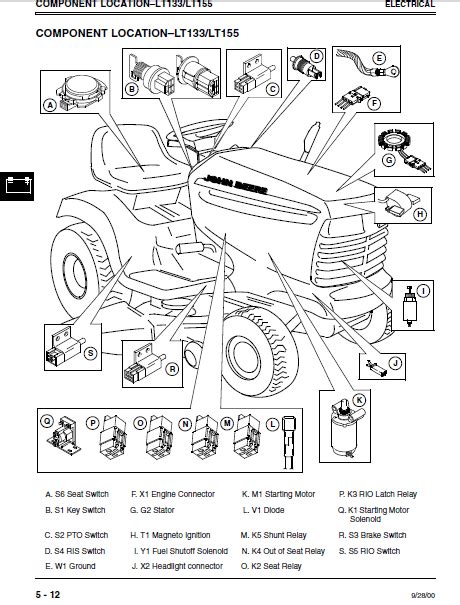 John Deere Lt133 Manual John Deere Manuals John Deere Manuals