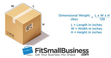 (how many boxes can fit on a pallet? FedEx & UPS Dimensional Weight Calculator & Mistakes to Avoid