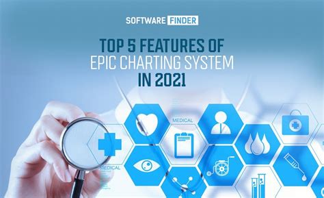 Epic Charting System Is It Worth Your Investment