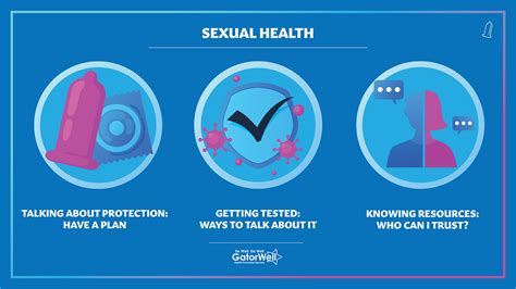 Lets Talk About Sex Gatorwell Health Promotion Services
