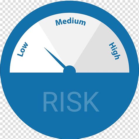 Free Download Risk Risk Computer Icons Business Management
